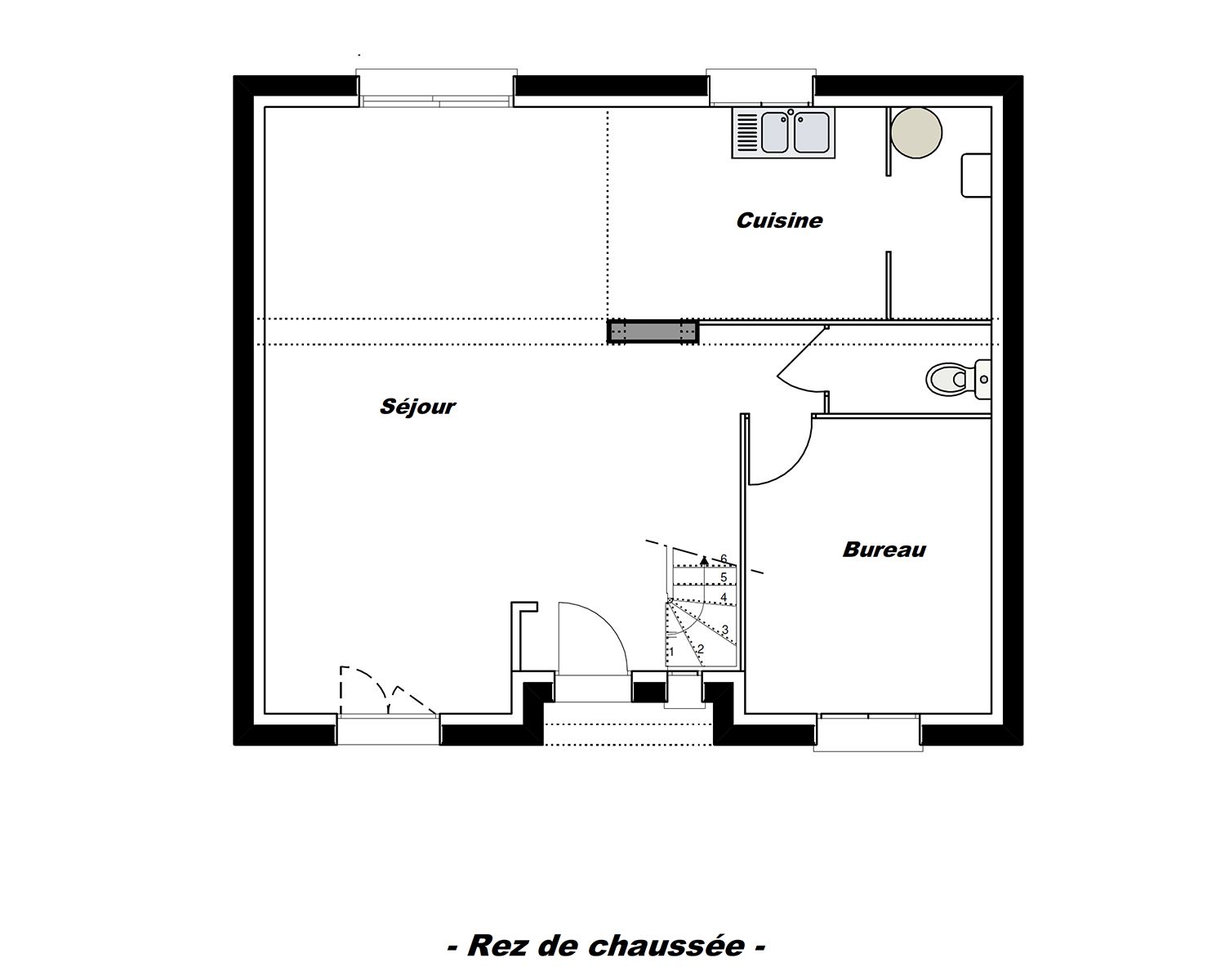Plan RDC