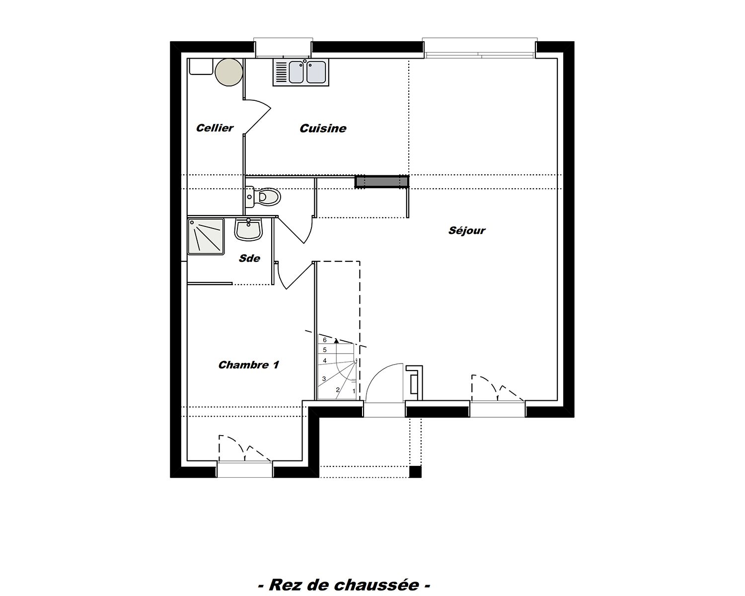 Plan RDC