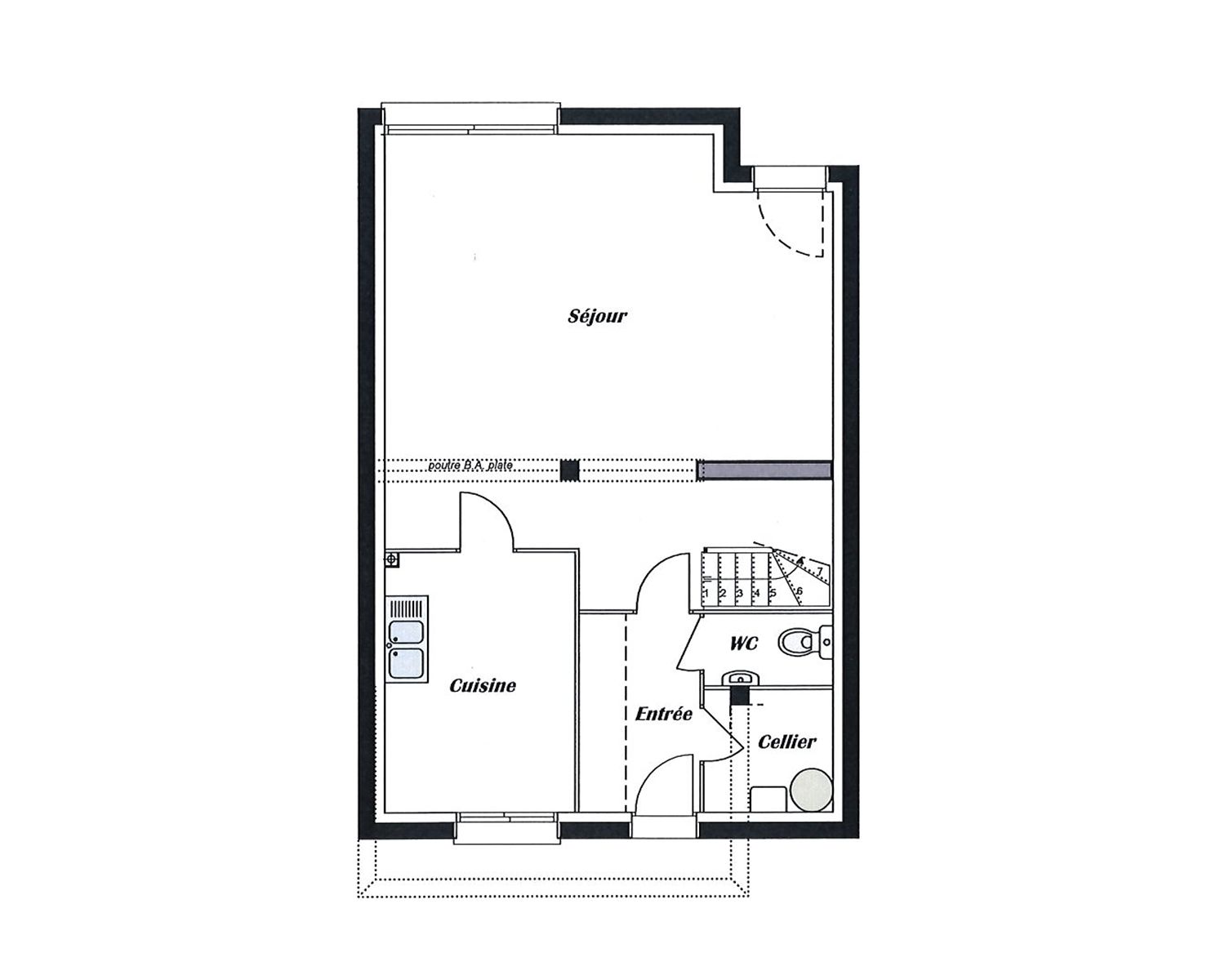 Plan RDC