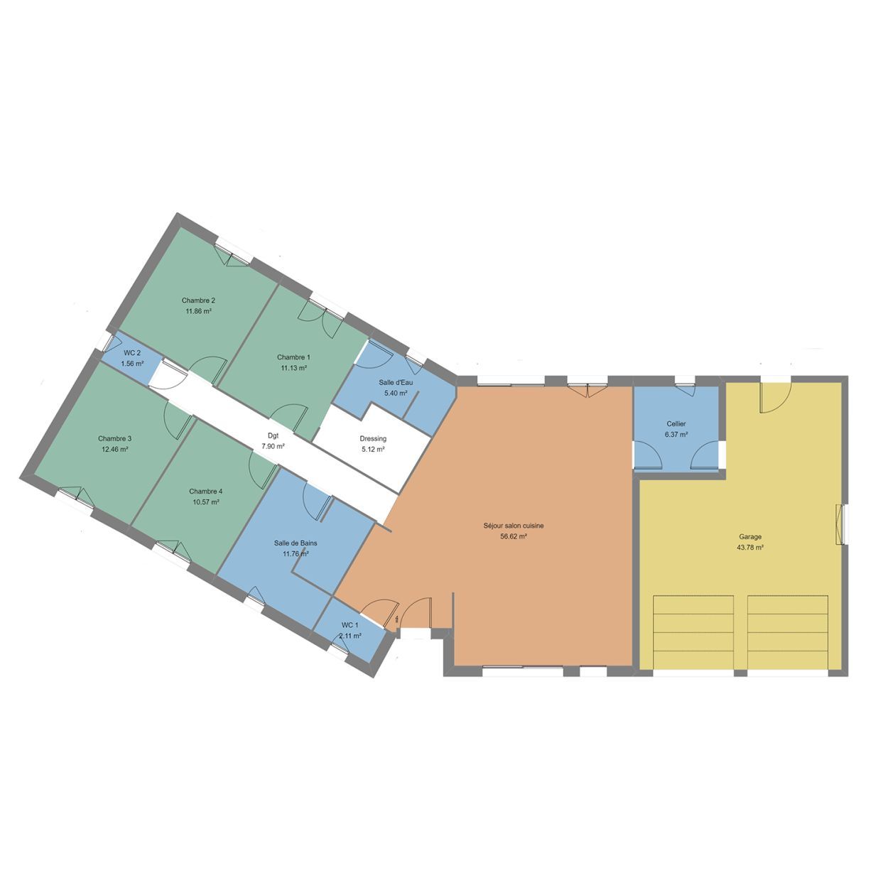 Plan RDC