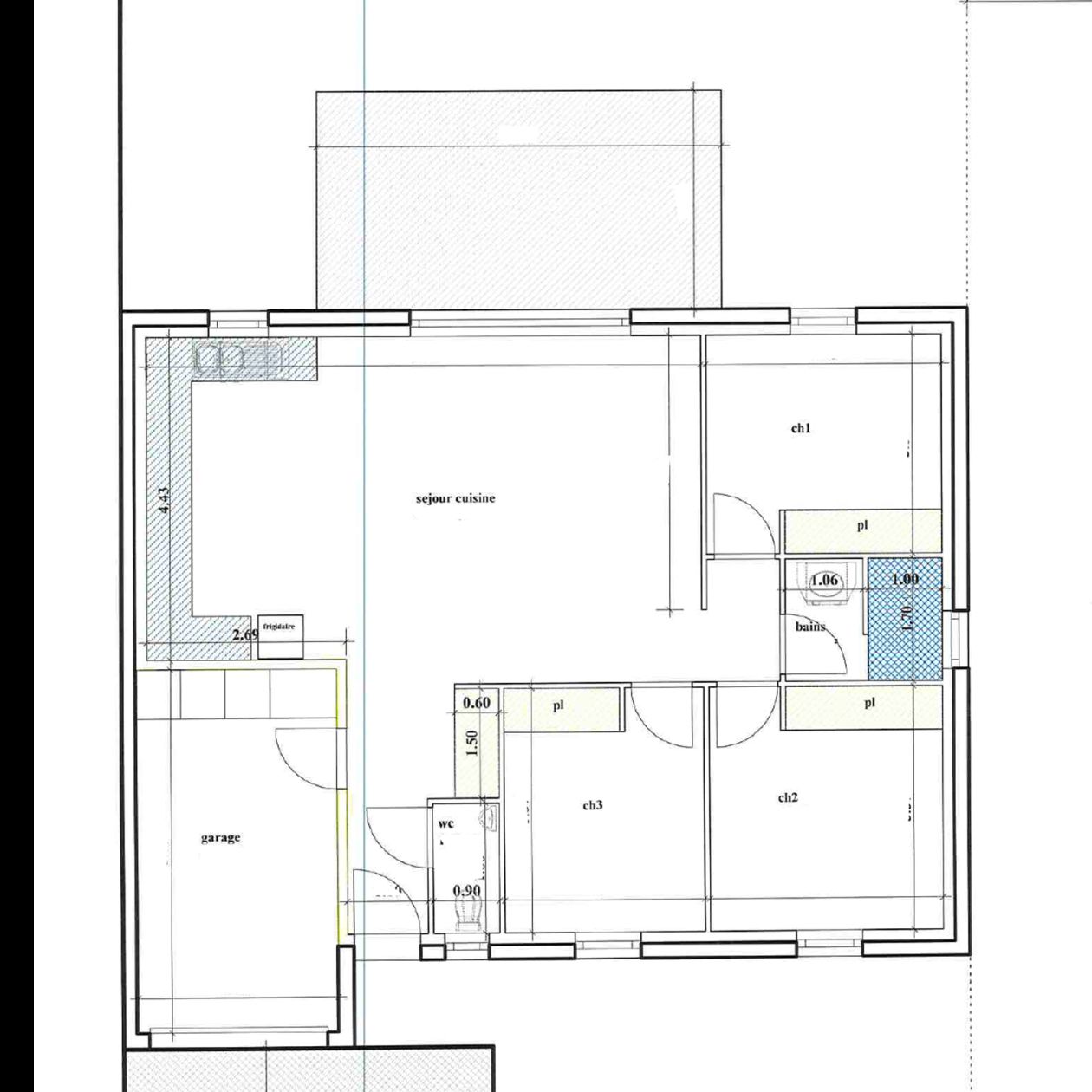 Plan RDC